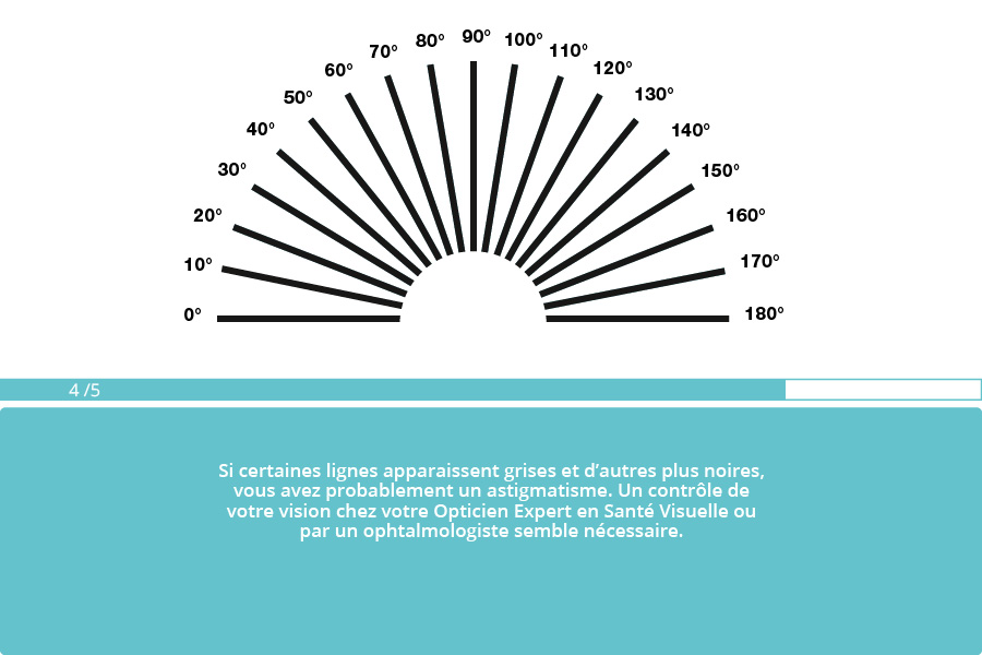 testvue-9